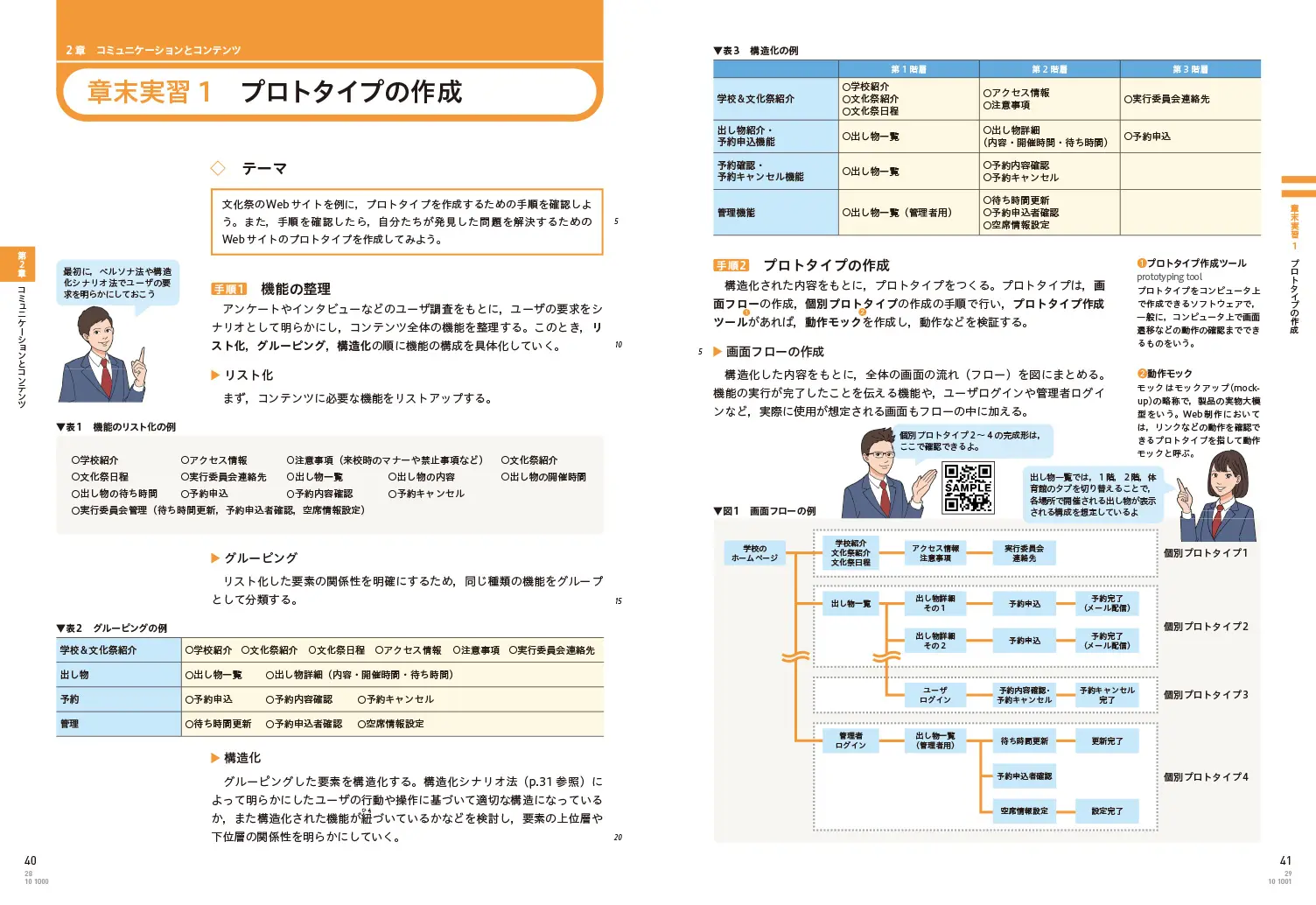 p40-41　プロトタイプ作成｜第2章の章末実習では、Webサイトの設計（プロトタイプの作成）とWebページ作成を行います。