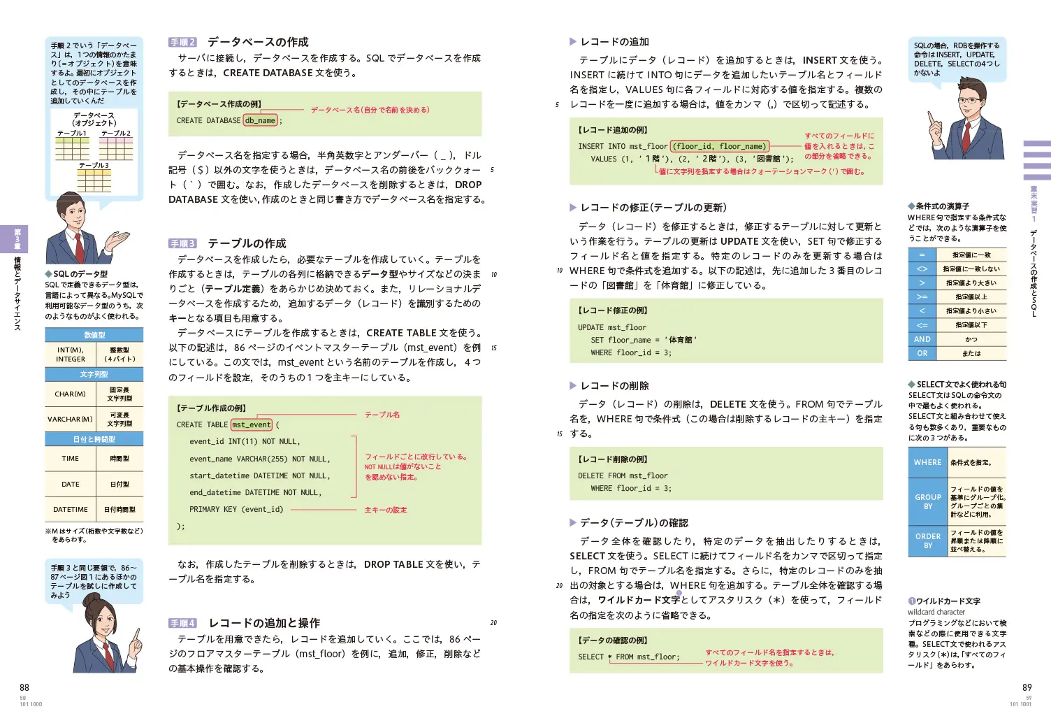 p88-89　SQLの解説ページ