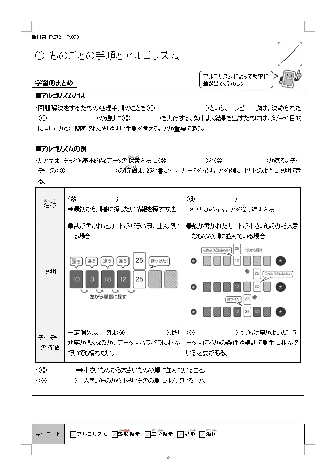 情報Ⅰ 図解と実習