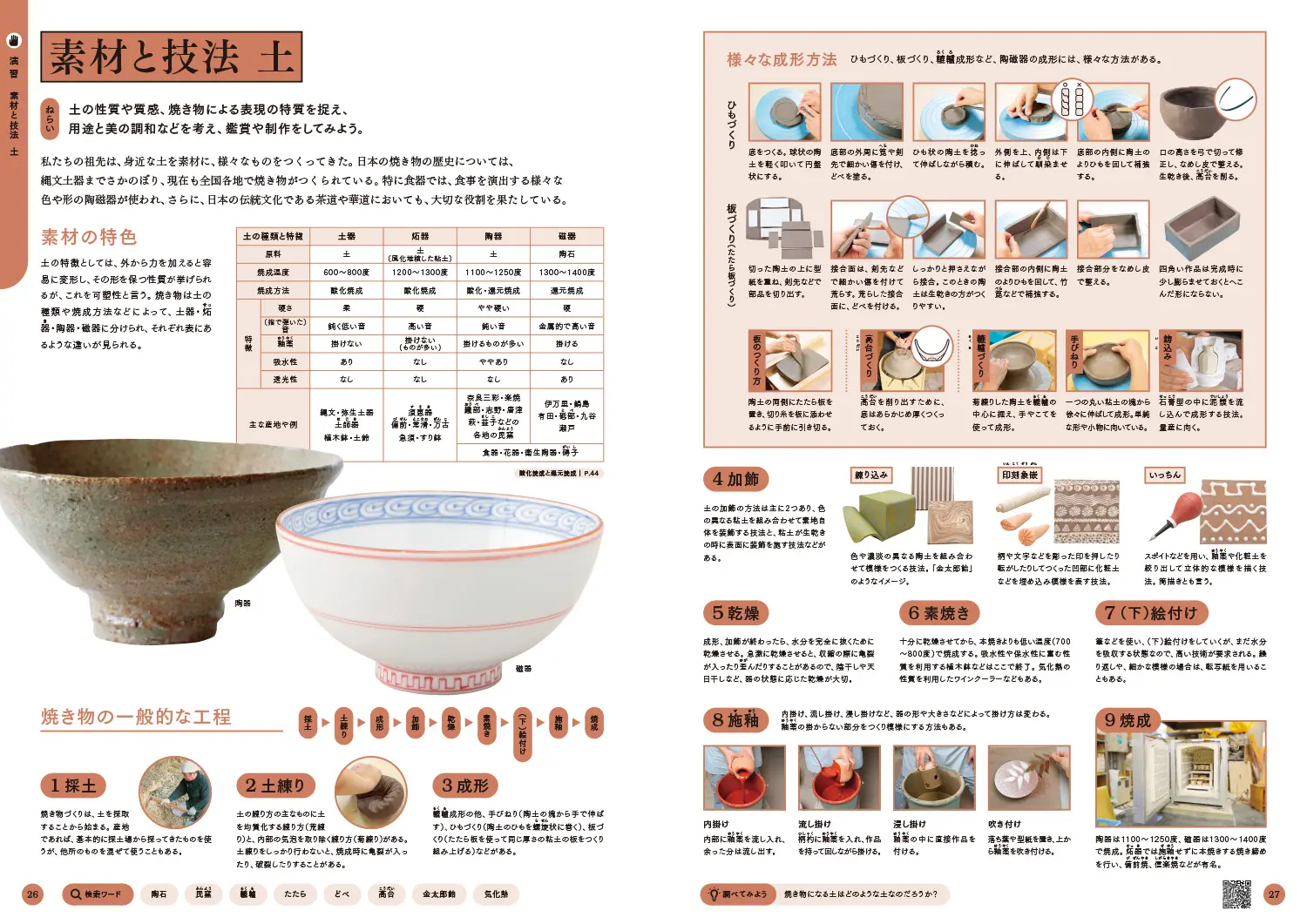 p26-27　素材と技法 木