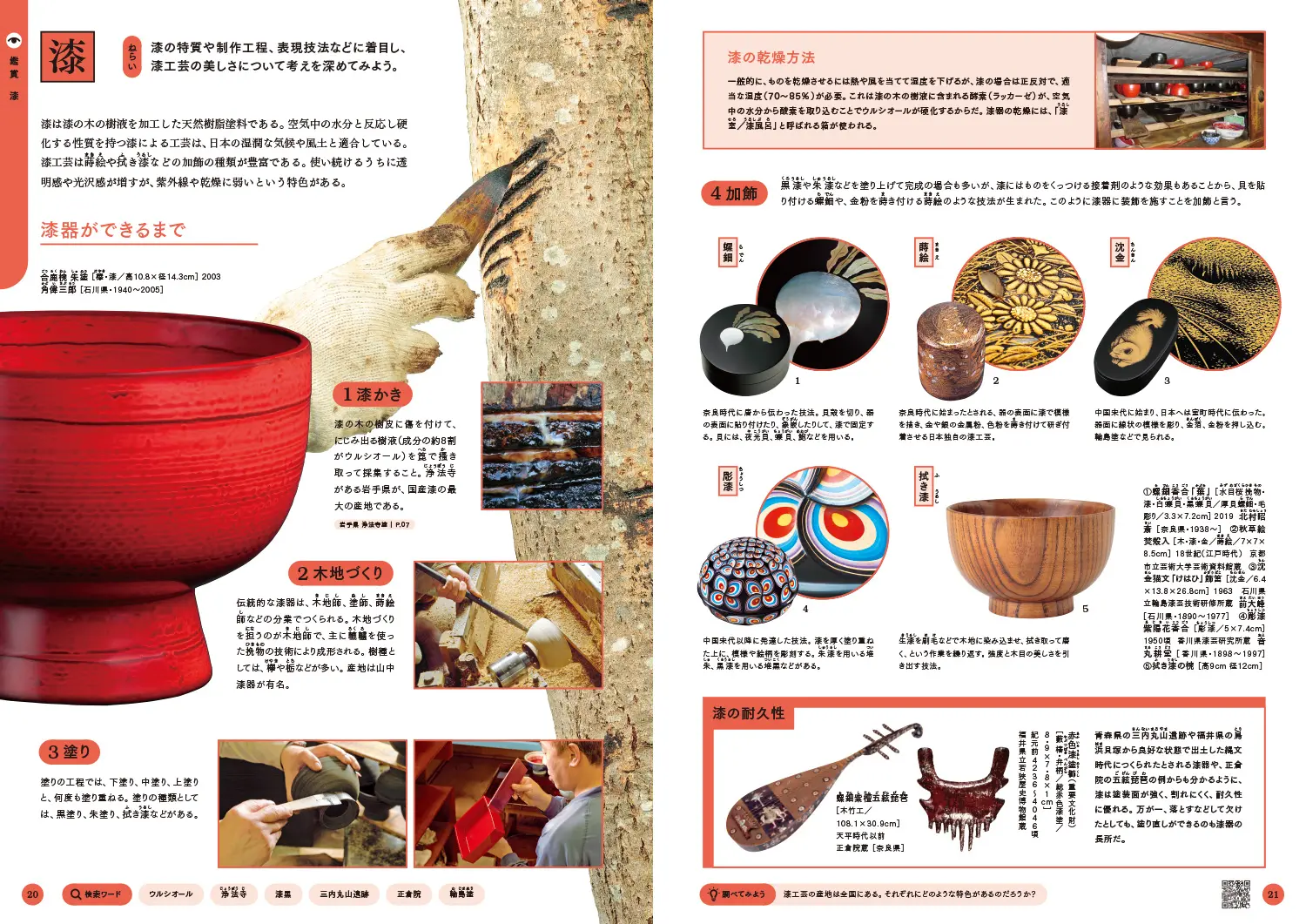 P20-21　漆