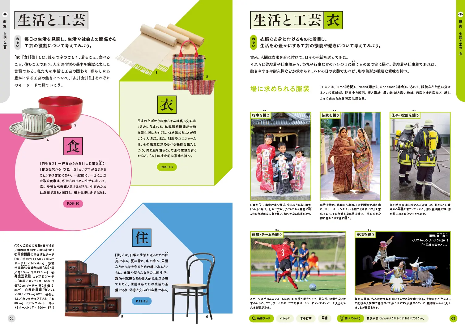 p4-5　生活と工芸