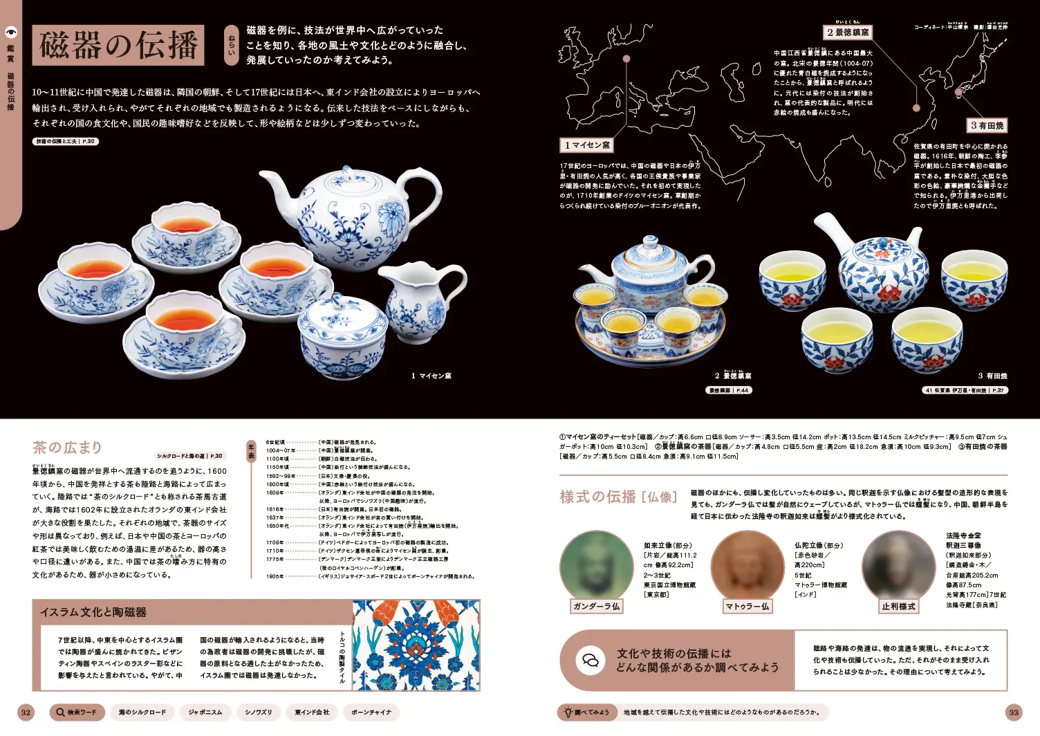 p32-33　磁器の伝搬