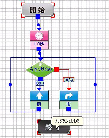 実習5のプログラム例