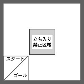 課題1の迷路脱出コース