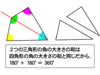 「重なる形と図形の角を調べよう」　図形の角と合同（第５学年）