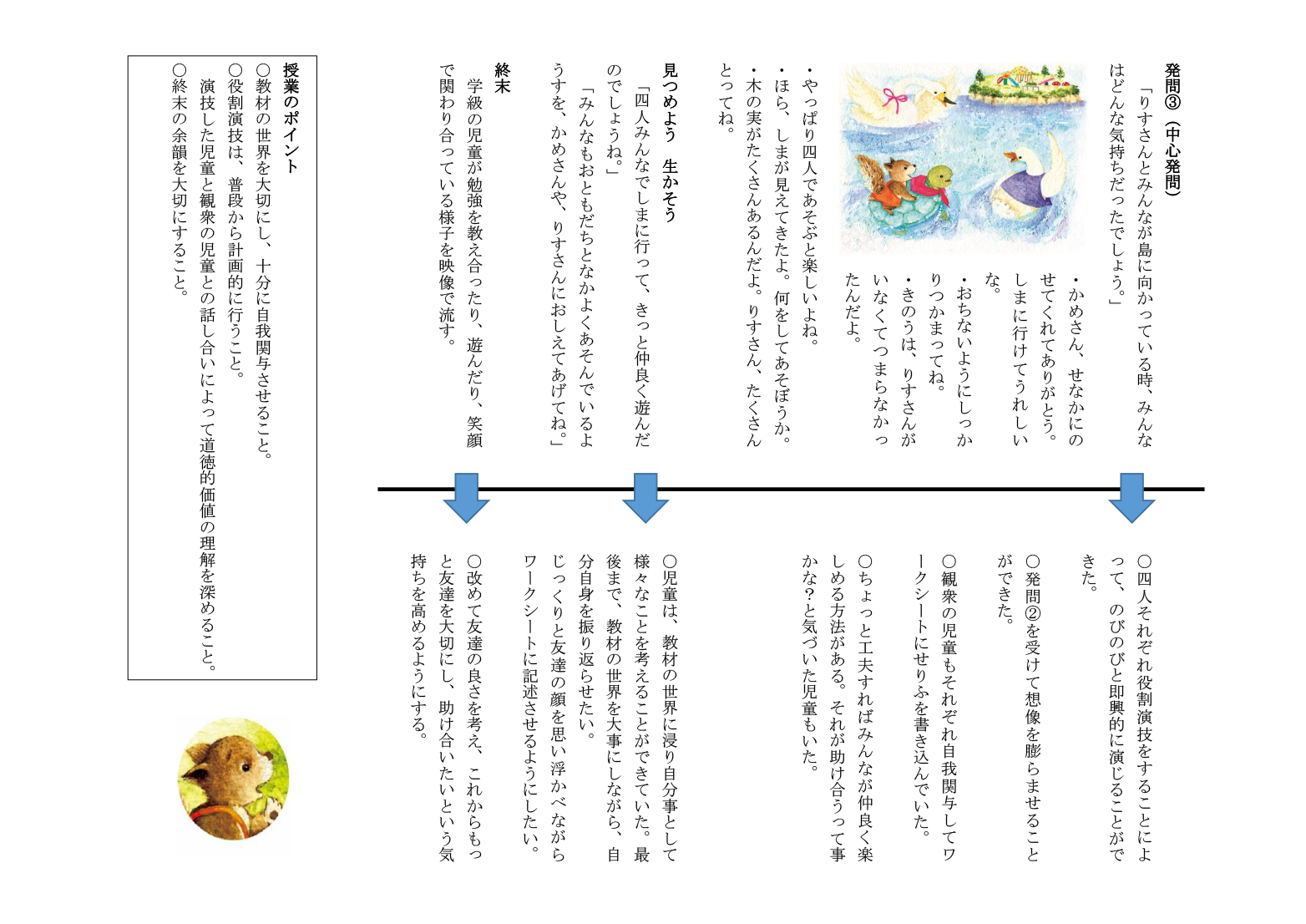 中古】 道徳授業の改善 高学年/明治図書出版/青木孝頼の