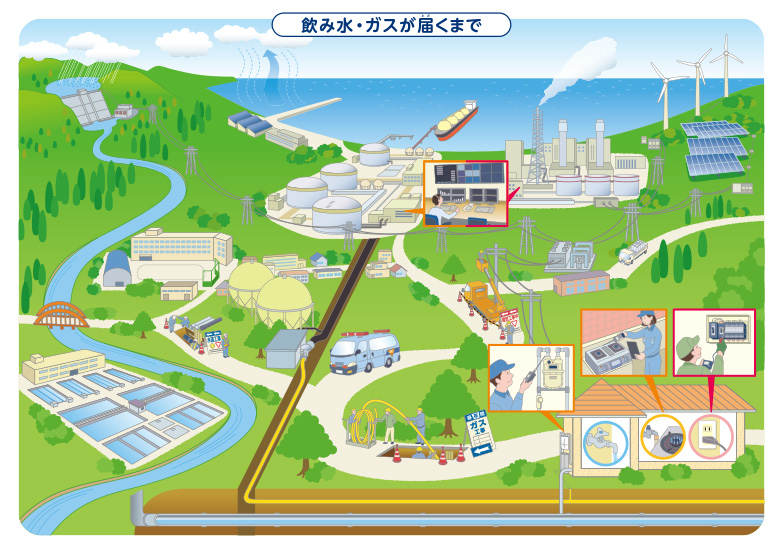 住みよいくらし 第4学年 小学校 社会 My実践事例 日本文教出版