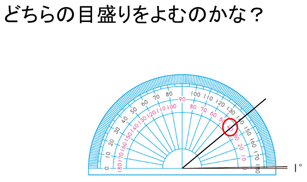 角と角度 第4学年 小学校 算数 My実践事例 日本文教出版