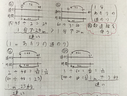 単位量あたりの大きさ こみぐあいなどの比べ方を考えよう 第5学年 小学校 算数 My実践事例 日本文教出版