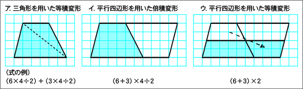 図形の面積 面積の求め方を考えよう 第５学年 小学校 算数 My実践事例 日本文教出版