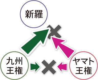 岩戸山古墳が問い語る世界 学び と歴史 まなびと Webマガジン 日本文教出版